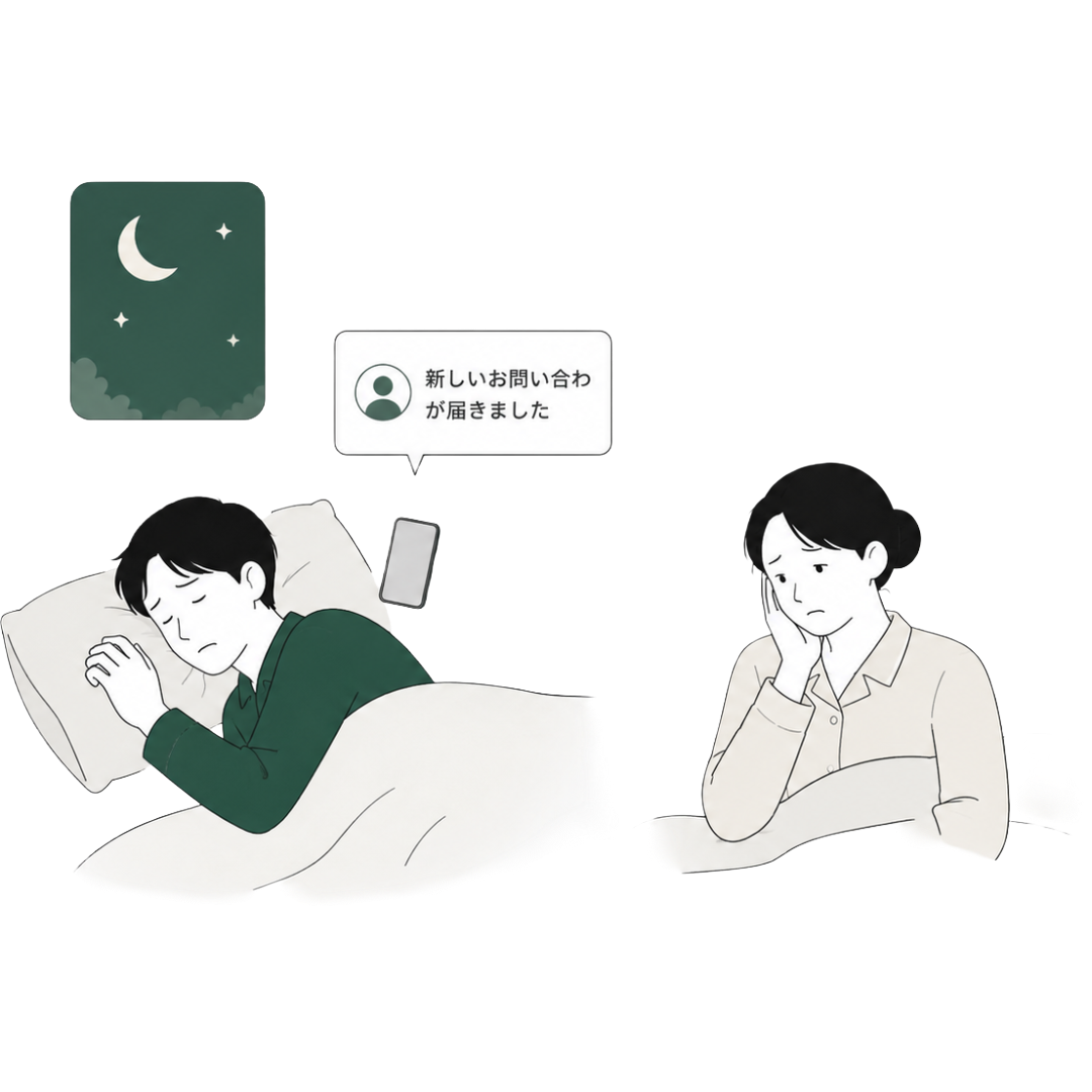 夜間に届いた問い合わせに即返信できず予約を逃す宿のイラスト
